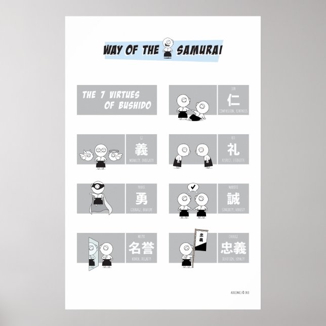The 7 Virtues of Bushido Poster (Front)
