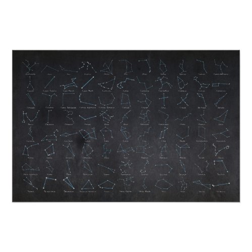 The 88 constellations drawn on a blackboard poster