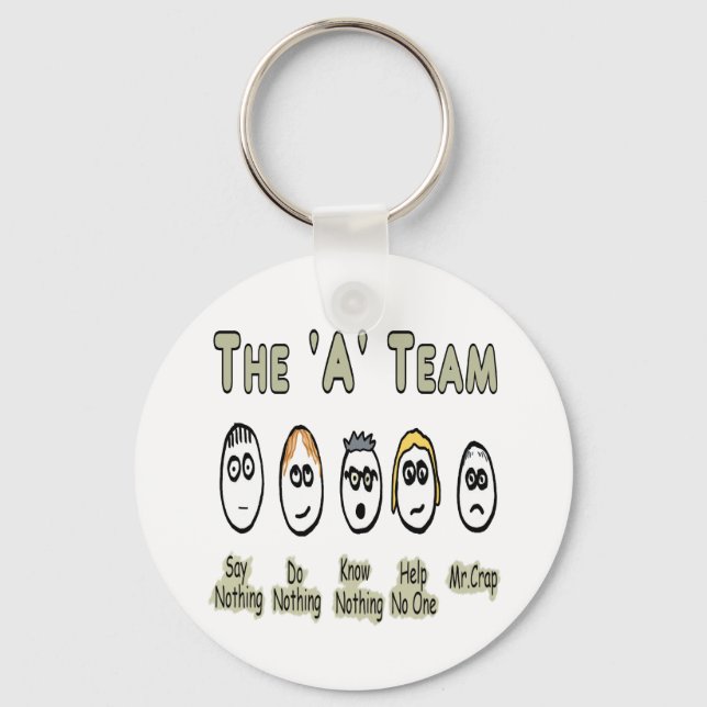 The 'A' Team Project Management Keychain (Front)
