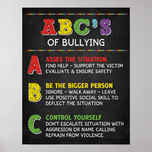 The ABC of Bullying Classroom Anti Bully Campaign  Poster