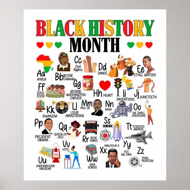 The ABC's of Black History Poster (Front)