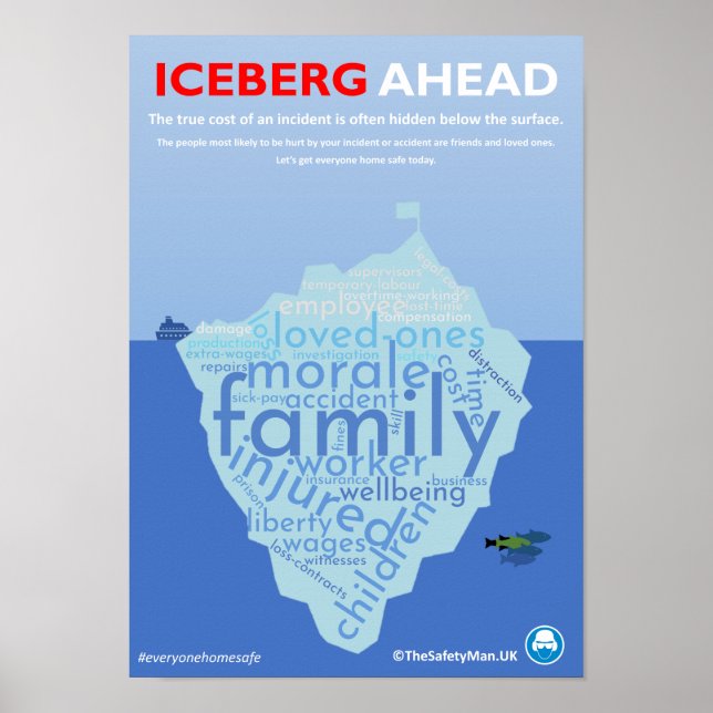 The Accident Iceberg Poster (Front)
