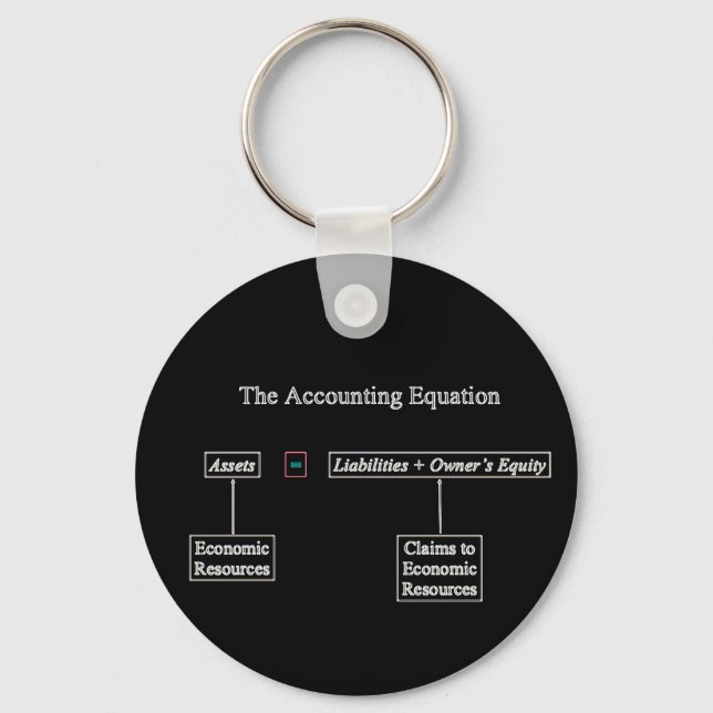 "The Accounting Equation" Keychain (Front)
