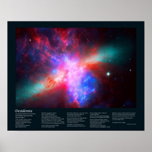 The Active Cigar Galaxy - Messier 82 Poster