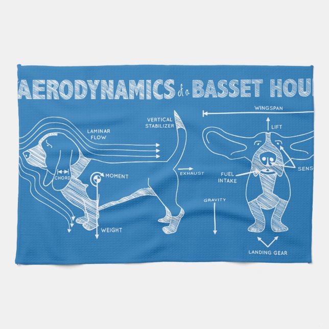 The Aerodynamics of a Basset Hound Kitchen Towel (Horizontal)