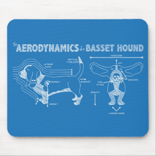 The Aerodynamics of a Basset Hound Mouse Pad