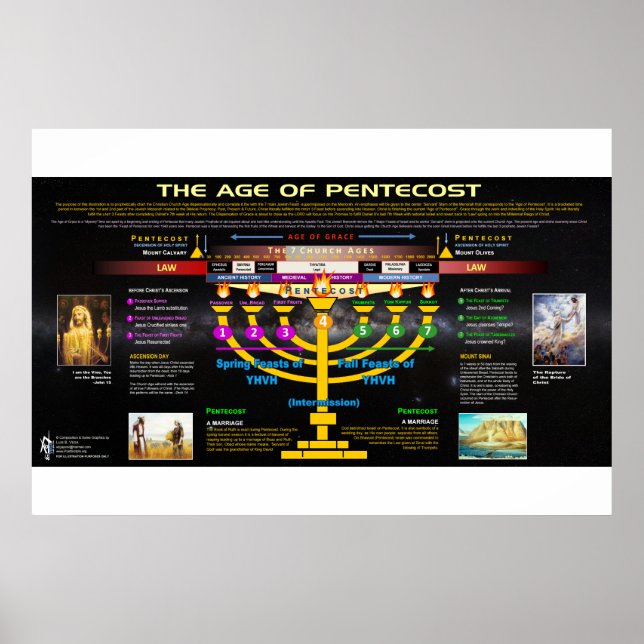 The Age of Pentecost Poster (Front)