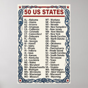 The Alphabetical List 50 Us States Abbreviations Poster