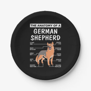 The Anatomy Of A German Shepherd Paper Plates