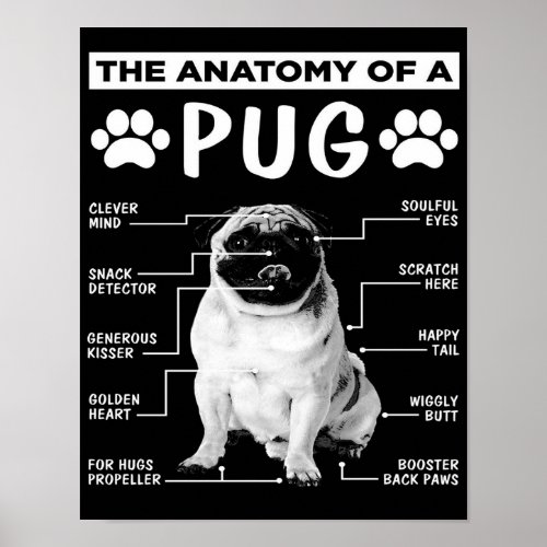 The Anatomy Of A Pug Pet Lover Poster