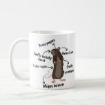 The Anatomy of a Rat Coffee Mug<br><div class="desc">Rats are such misunderstood animals - this design hopes to correct that! Show all your friends and family just how cute rats REALLY are with this adorable anatomy design.</div>