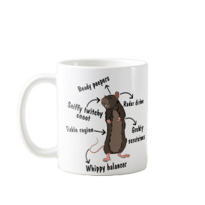 The Anatomy of a Rat Coffee Mug