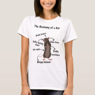 The Anatomy of a Rat T-Shirt
