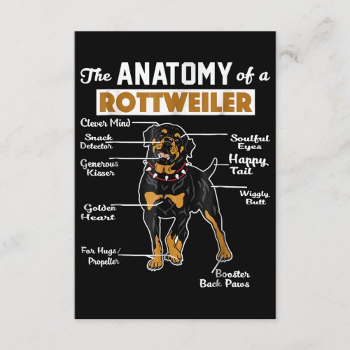 The Anatomy Of A Rottweiler  Cool Dog Lover Enclosure Card