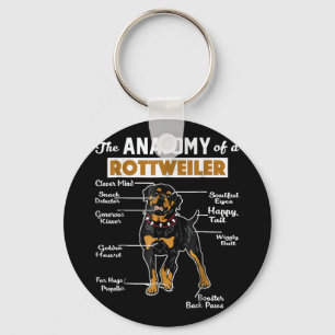 The Anatomy Of A Rottweiler Cool Dog Lover Keychain