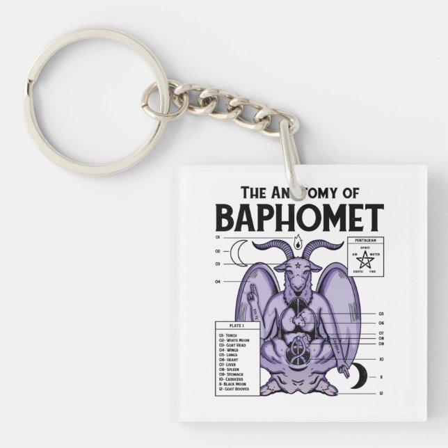The Anatomy Of Baphomet Keychain (Front)