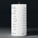 The Anniversary Candle<br><div class="desc">The Anniversary Candle design features the image of wedding bells displayed above your message as front, center design. Reverse side displays a vertical timeline of the years spent together. A row of hearts is displayed at bottom. Light this candle to burn down to the appropriate year or save it as...</div>