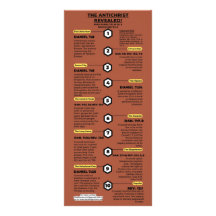 The Antichrist & Mark of the Beast