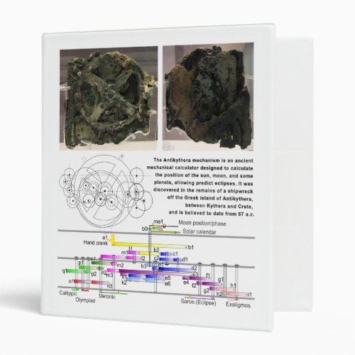 The Antikythera Mechanism Diagram Chart 3 Ring Binder