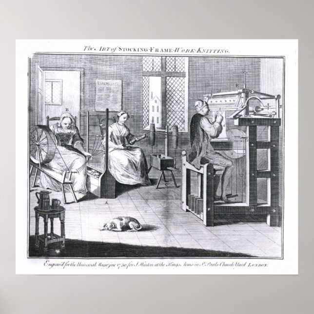 The Art of Stocking-Frame-Work-Knitting Poster (Front)