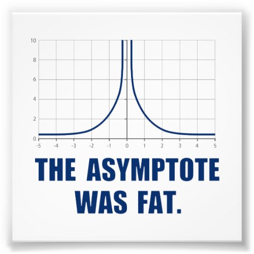 The Asymptote was Fat Photo Print