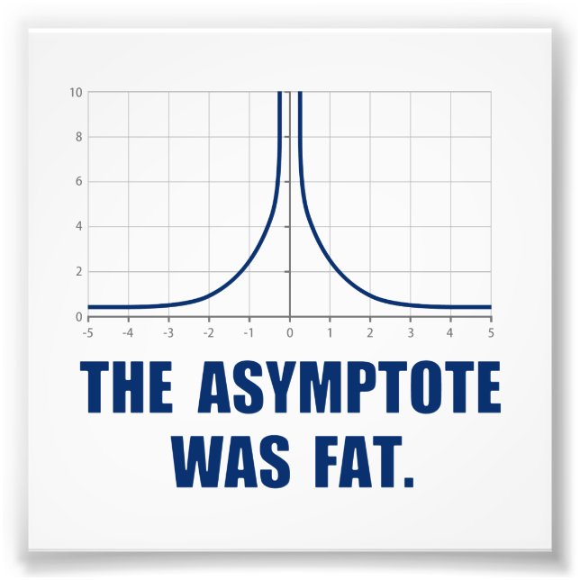The Asymptote was Fat Photo Print (Front)