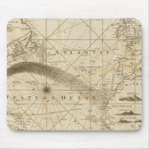 The Atlantic Ocean Mouse Pad