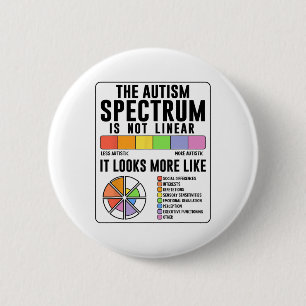 The Autism Spectrum Is Not Linear Autism Awareness Button