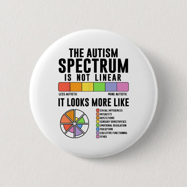 The Autism Spectrum Is Not Linear Autism Awareness Button (Front)