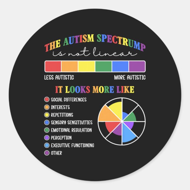 The Autism Spectrum Is Not Linear  Classic Round Sticker (Front)