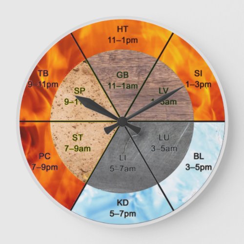 The Balance Ba Gua eight trigrams  yin yang TCM  Large Clock