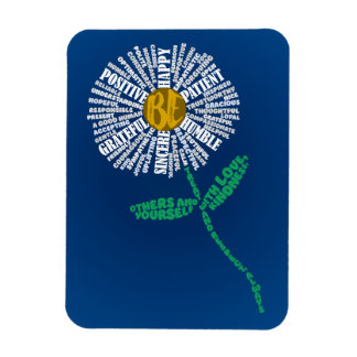 The Be-Attitudes Magnet