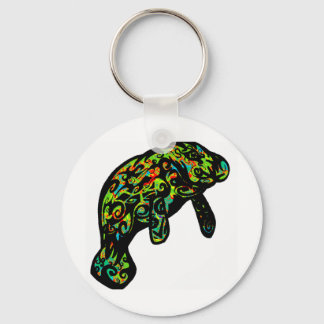THE BEAUTIFUL VIEW KEYCHAIN