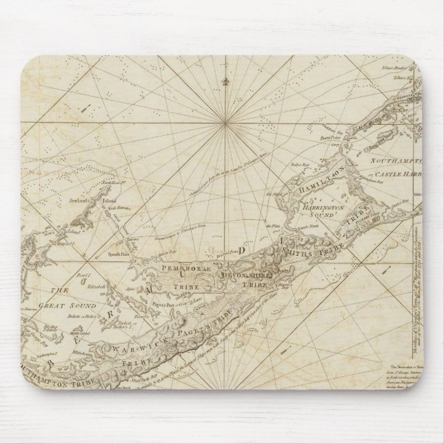 The Bermudas or Summer's Islands Mouse Pad (Front)