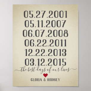 The best day of our lives special dates poster