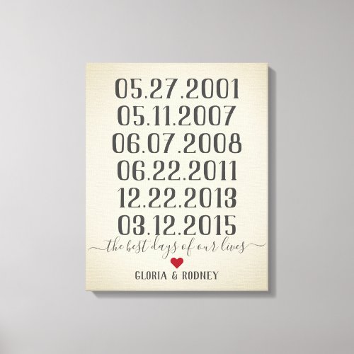 The best day of our lives special dates vintage canvas print