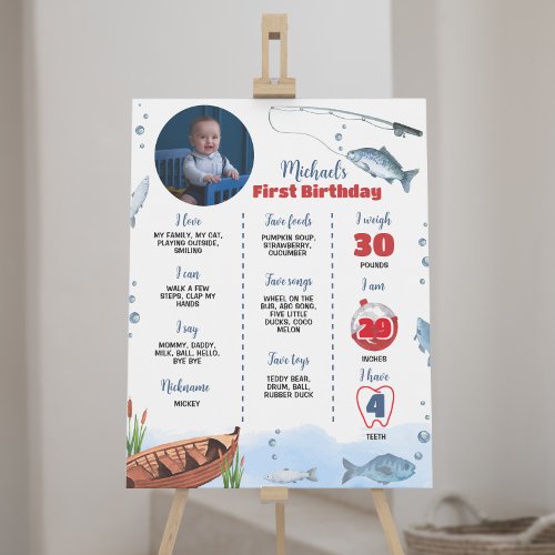 The Big One Fishing First Birthday Milestone Sign