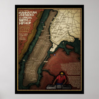 The Birth of Hip Hop Poster