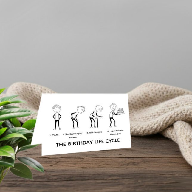 The Birthday Life Cycle Funny Birthday Card (Creator Uploaded)