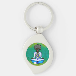 The blue light of protection keychain