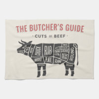 The Butchers Guide Cuts of Beef