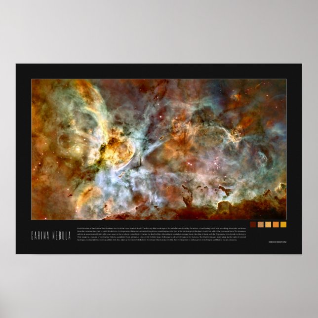 The Carina Nebula: Star Birth in the Extreme Poster (Front)