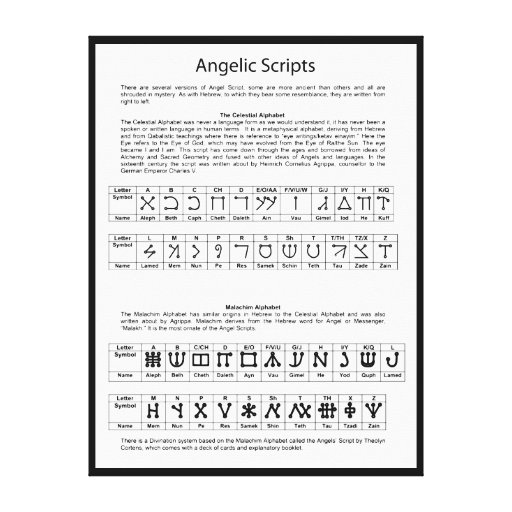 The Celestial Alphabet Angelic Script Chart Canvas Print | Zazzle