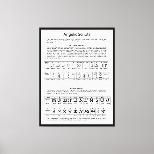 The Celestial Alphabet Angelic Script Chart Canvas Print