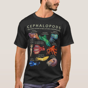 The Cephalopod Octopus Squid Cuttlefish and Nautil T-Shirt