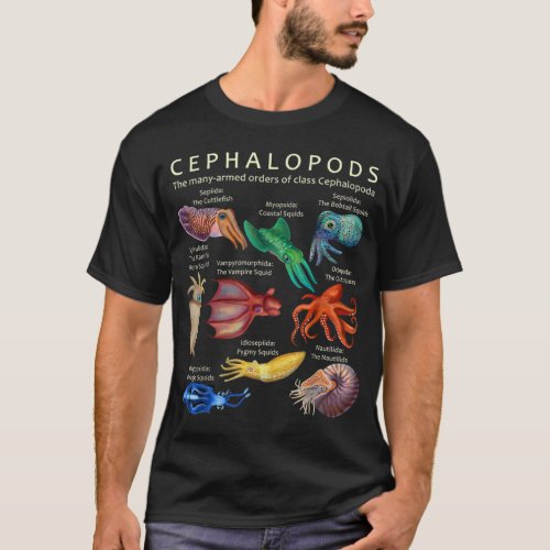 The Cephalopod Octopus Squid Cuttlefish and Nautil T_Shirt