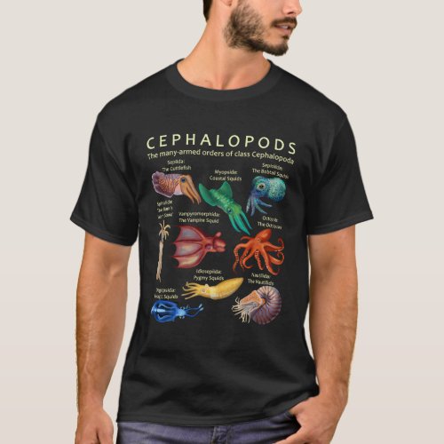 The Cephalopod Octopus Squid Cuttlefish And Nautil T_Shirt