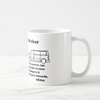 the choice is clear coffee mug