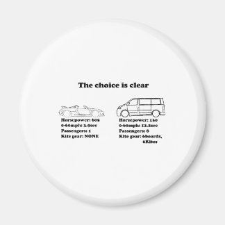 the choice is clear magnet