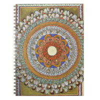 The Choirs of Angels (Hildegard von Bingen)